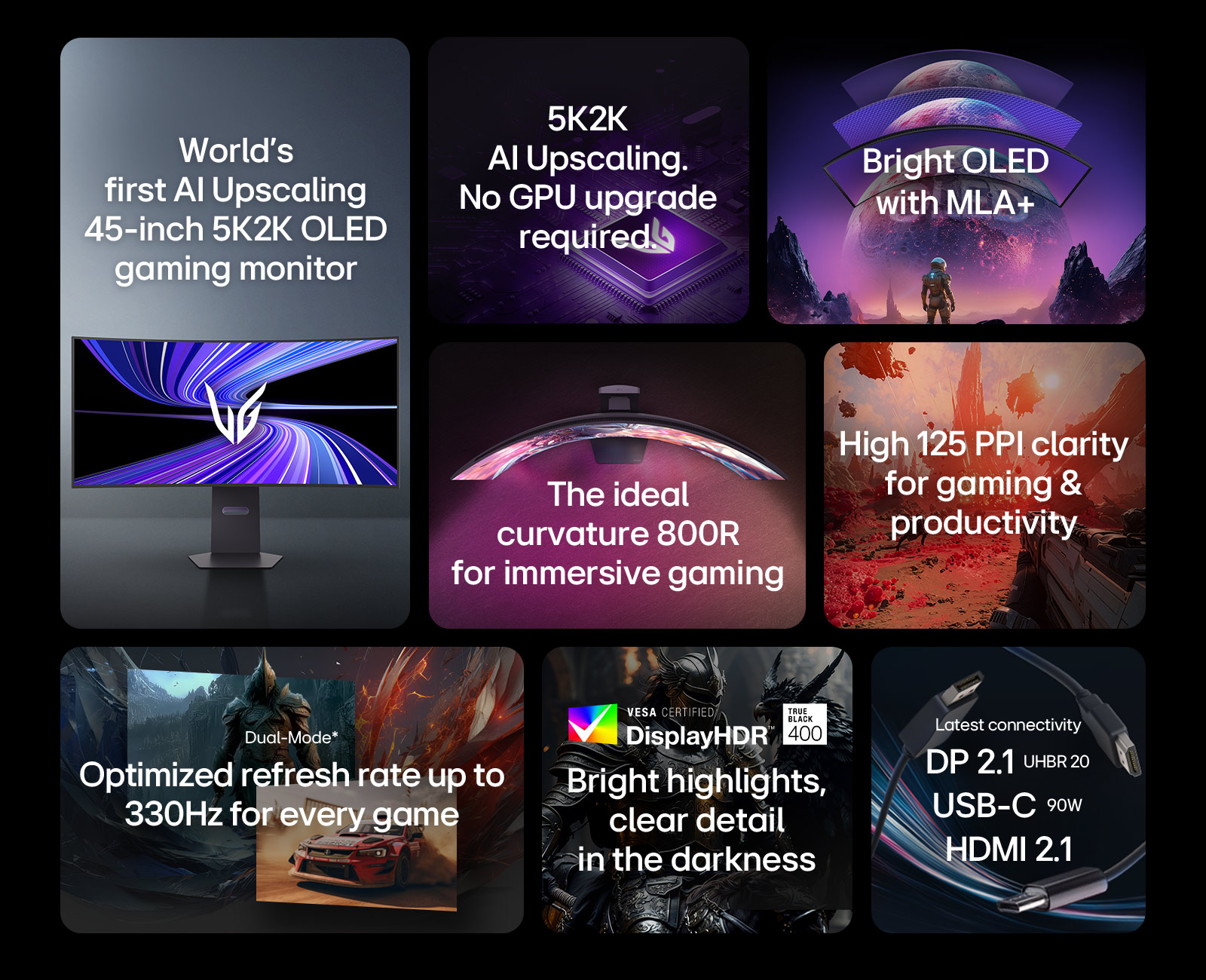 45-inčni UltraGear 5K2K OLED monitor sa tehnologijama MLA+, AI povećavanja rezolucije, 125 PPI, 330Hz pri WFHD i HDR 400