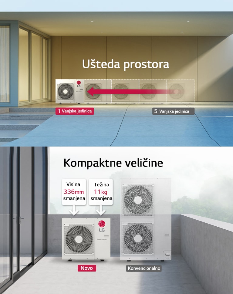 Prostorna fleksibilnost