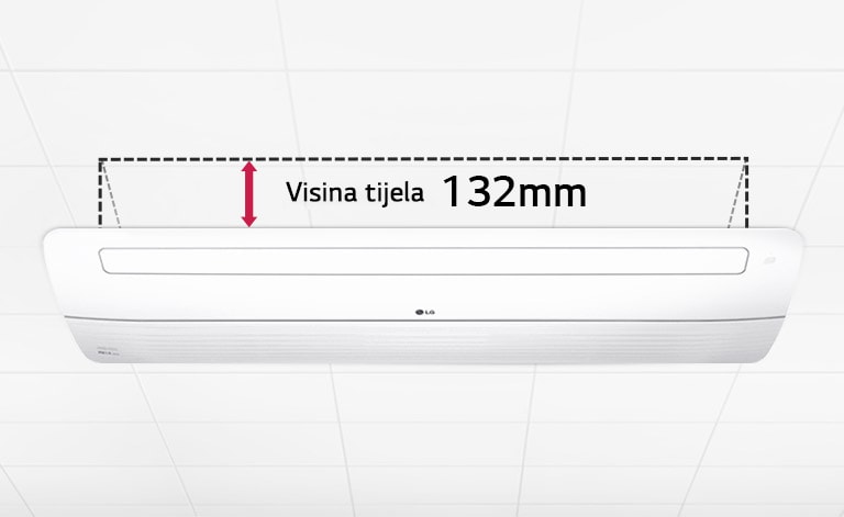 Tanak i kompaktan dizajn