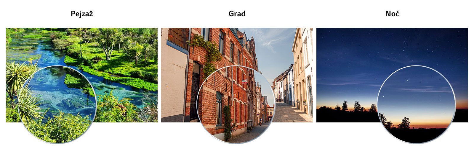 Poređenje kvaliteta slike prema tipovima scena koji uključuju Pejzaž, Grad, Noć i Drugo.