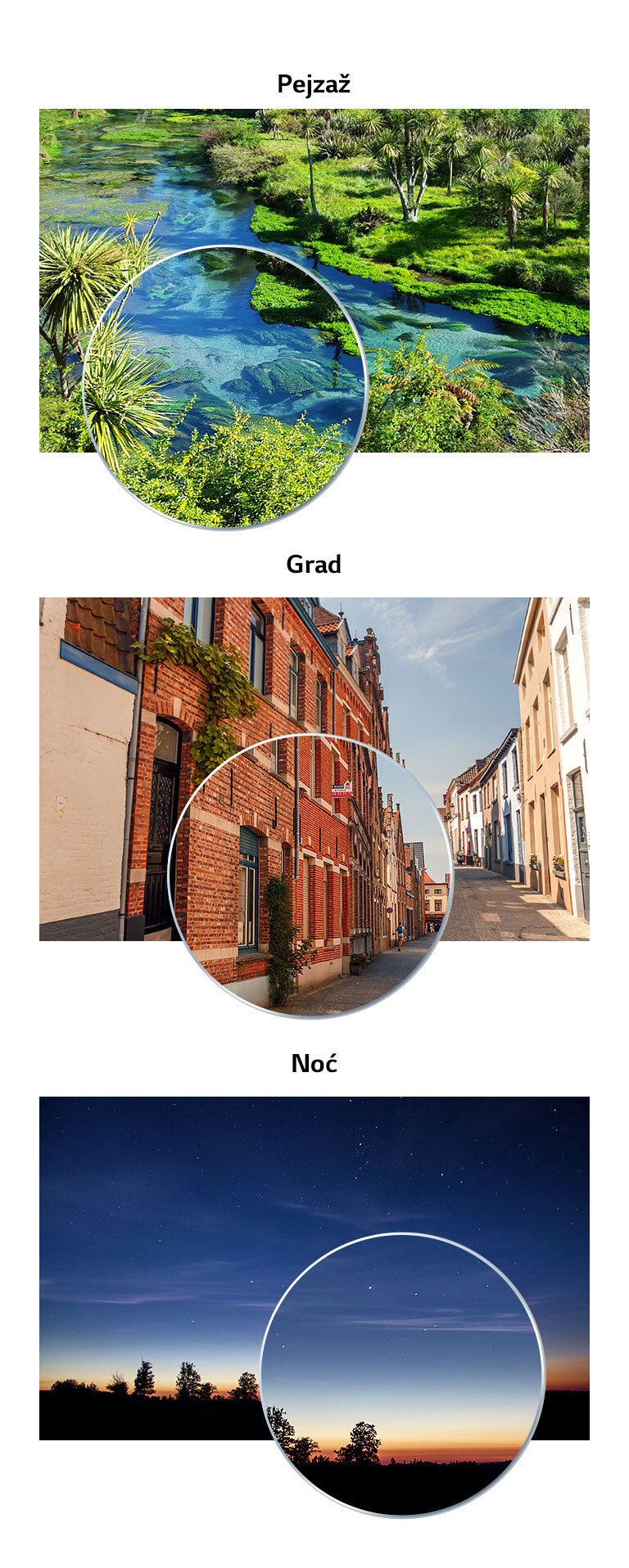 Poređenje kvaliteta slike prema tipovima scena koji uključuju Pejzaž, Grad, Noć i Drugo.