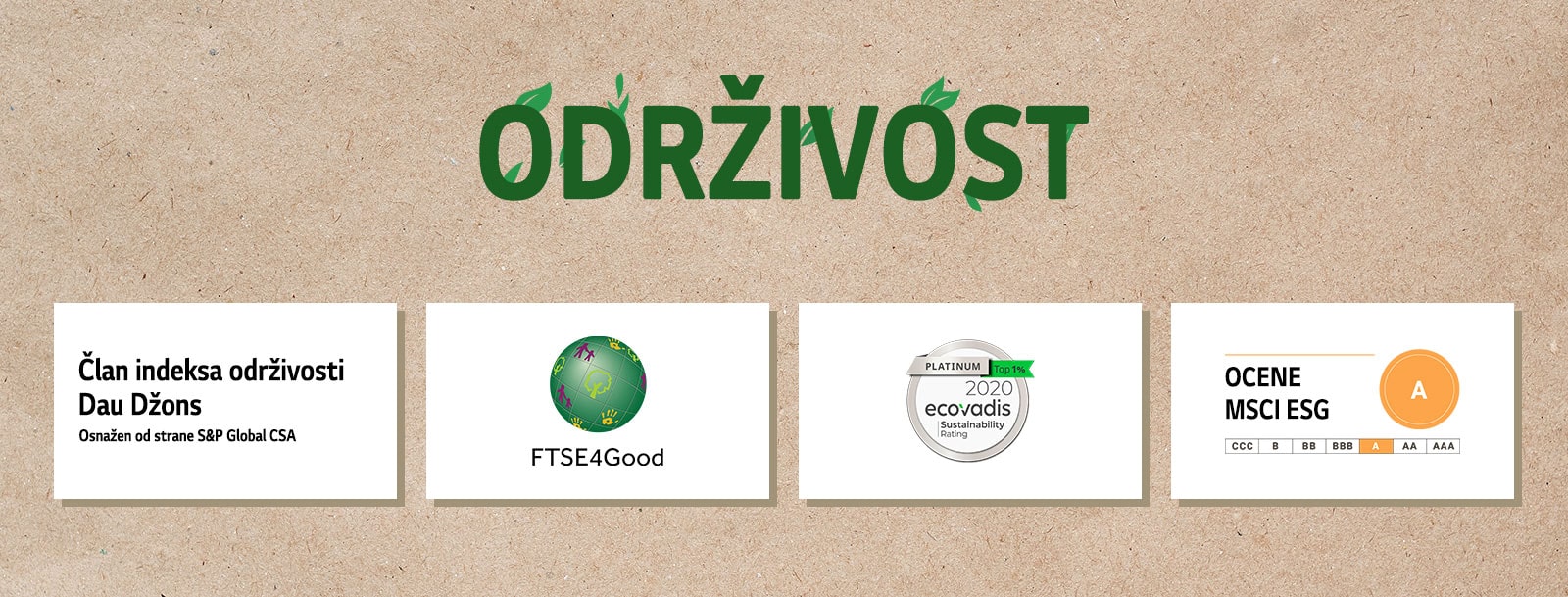 Logotip Dow Jones Sustainability Indices. Logotip FTSE4Good. Logotip Ecovadis Sustainability Rating. Logotip MSCI ESG Ratings.