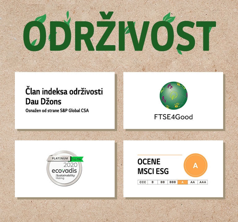 Logotip Dow Jones Sustainability Indices. Logotip FTSE4Good. Logotip Ecovadis Sustainability Rating. Logotip MSCI ESG Ratings.