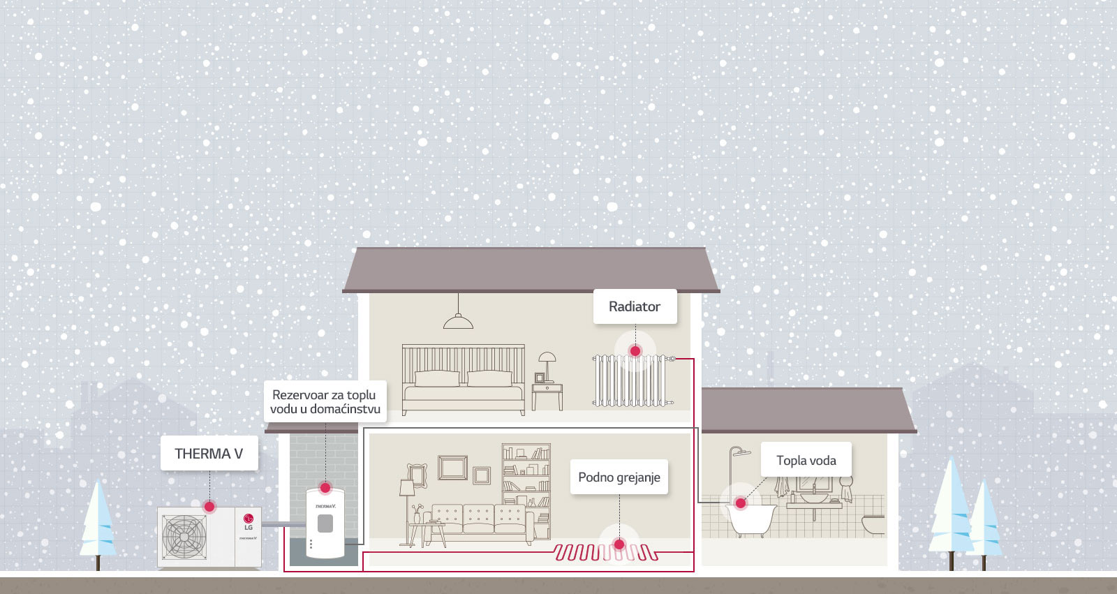 02_How-THERMA-V-R32-Monobloc-Works_081018_D_V3