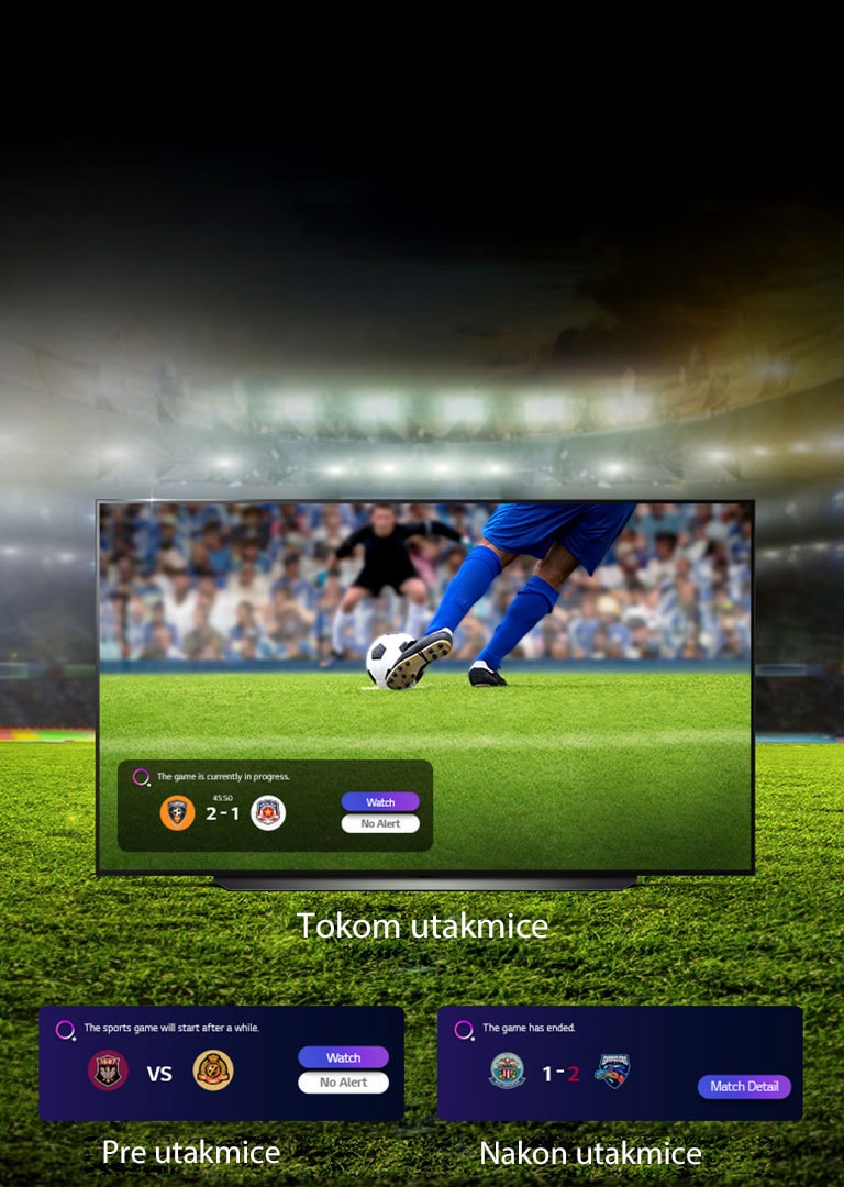 TV ekran koji se nalazi na sredini stadiona prikazuje obaveštenje o rezultatima za drugu utakmicu i prikaz stopala igrača izbliza dok pokušava da šutira na stadionu. Obaveštenje o predstojećoj utakmici nalazi se sa leve strane televizora. Obaveštenje o rezultatu nakon utakmice nalazi se sa desne strane televizora.