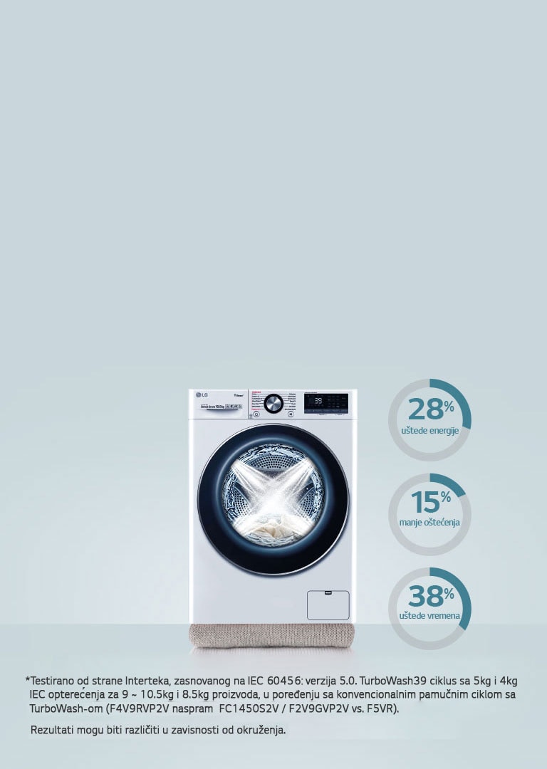 WM-Vivace-V900-VC2-White-HeroBanner-03-Mobile-V