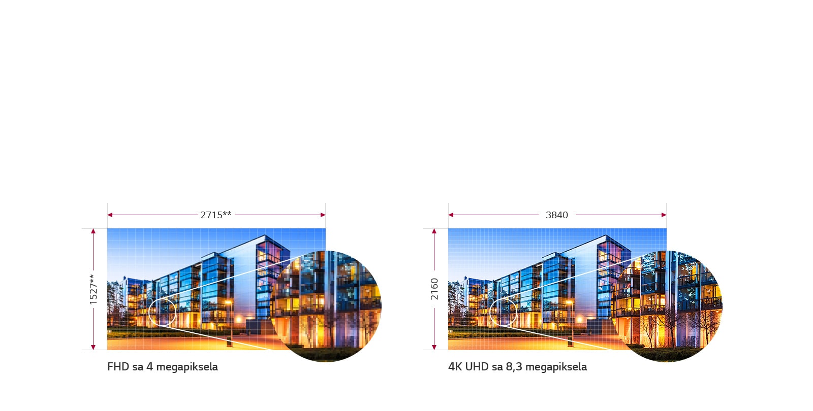 Realističan 4K kvalitet slike1