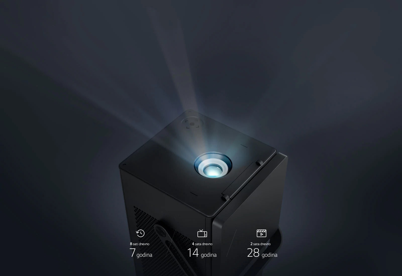 Radni vek lasera od 20.000 sati1