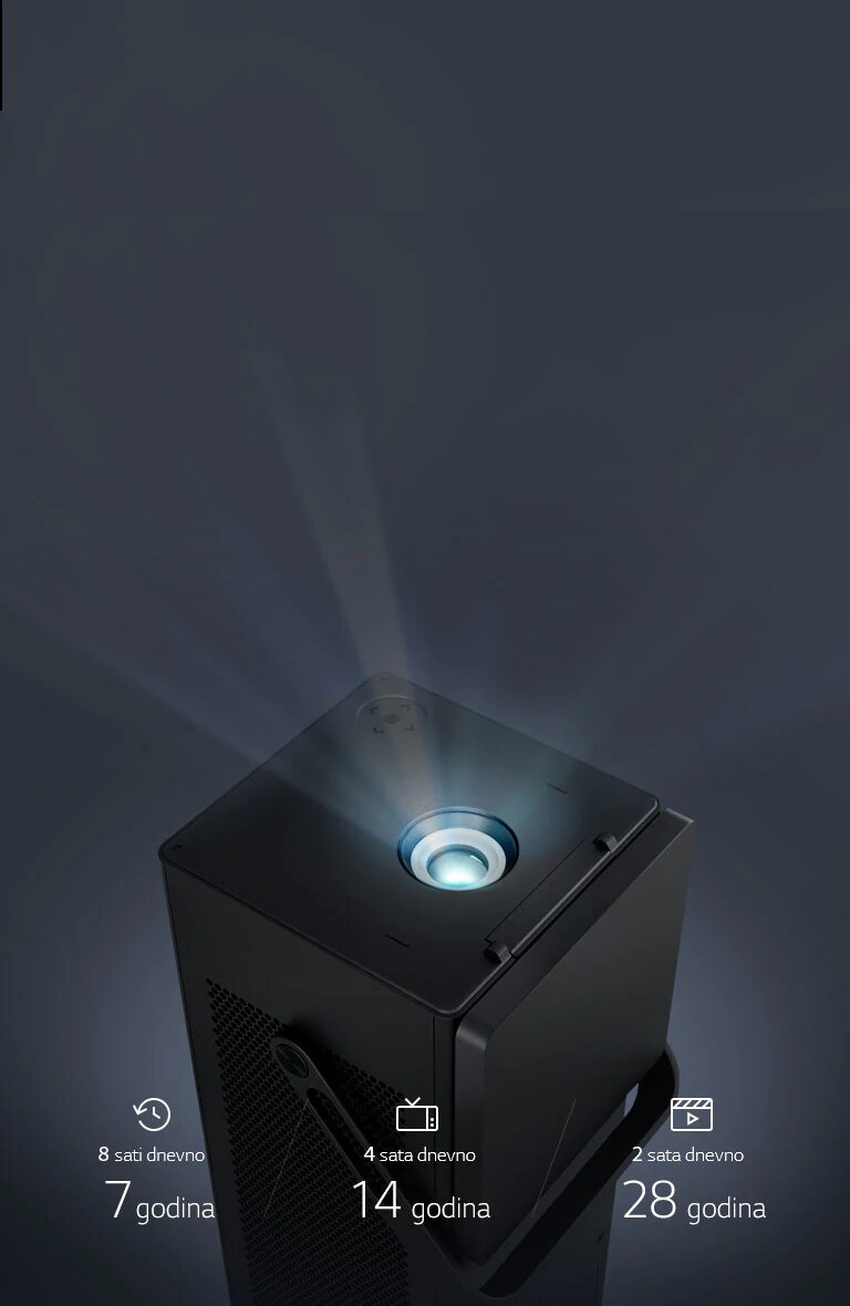 Radni vek lasera od 20.000 sati2