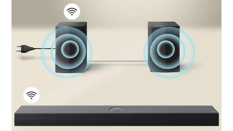 Zadnji zvučnici su okrenuti ka LG Soundbar uređaju s efektom okružujećeg zvuka koji se kreće ka napred. Zadnji zvučnici su međusobno povezani sivim kablom. Iznad jednog zadnjeg zvučnika i glavnog Soundbar uređaja nalazi se ikona povezivanja.