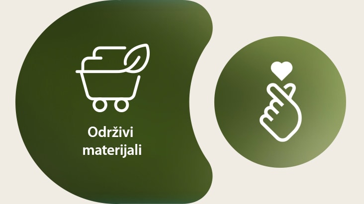 Na levoj strani se vidi LG ikona održivih materijala s imenom napisanim ispod. Na desnoj strani se vidi ikona srca napravljenog prstima ESG.