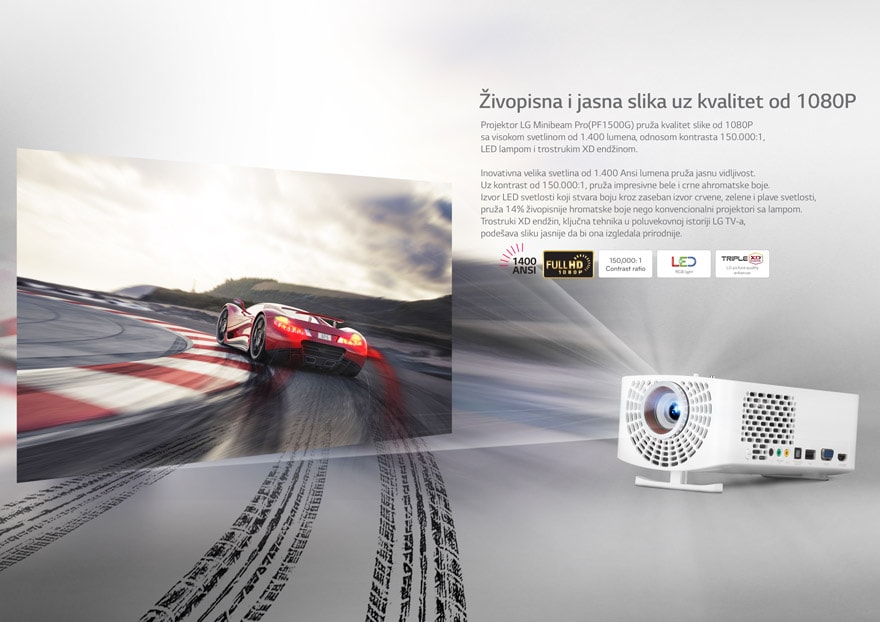 Živopisna i jasna slika uz kvalitet od 1080P