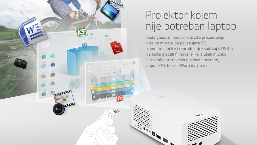Projektor kojem nije potreban laptop