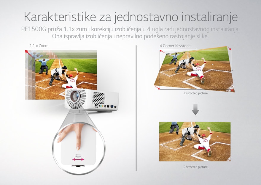 Karakteristike za jednostavno instaliranje