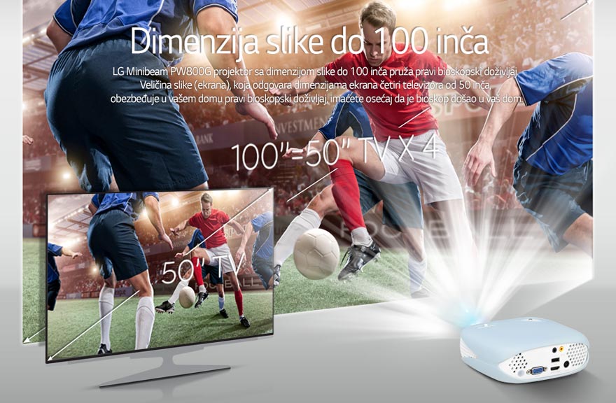 Ekran do 100 inča PW800G