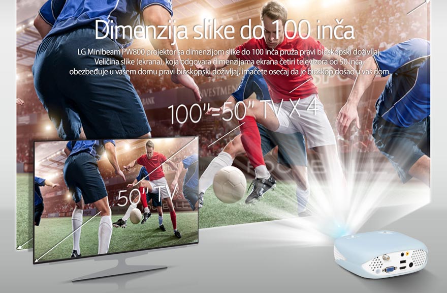 Ekran do 100 inča PW800