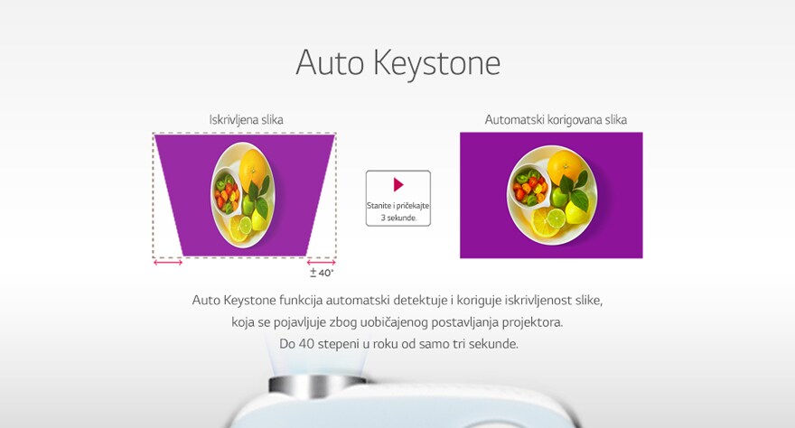 Auto Keystone PW800G