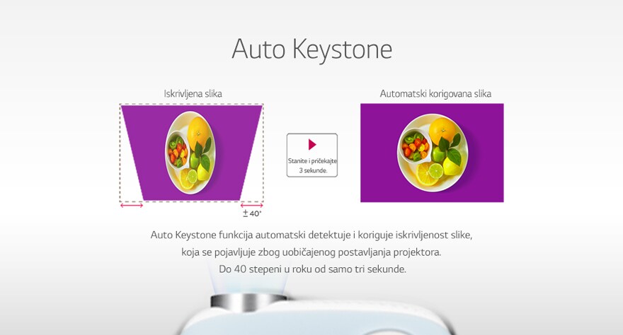 Auto Keystone PW800