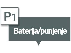 Dice "Batería/cargando" en el cuadro de texto.