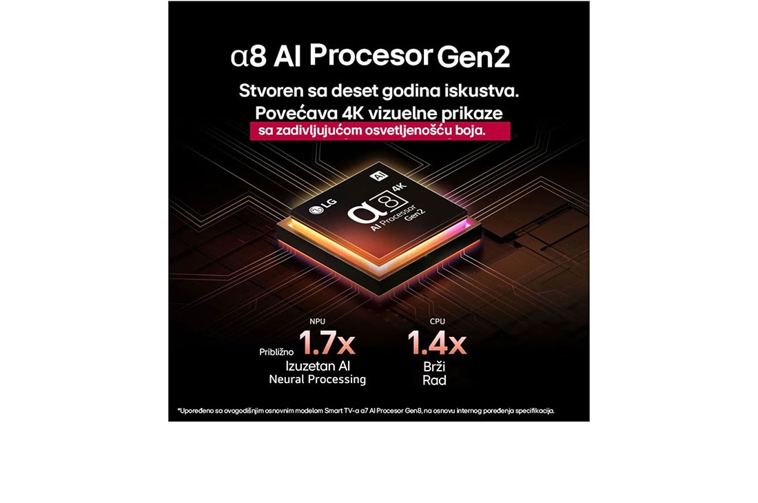 LG 83-inčni LG OLED AI B5 4K pametni televizor 2025, lifestyle, OLED83B53LA, thumbnail 5