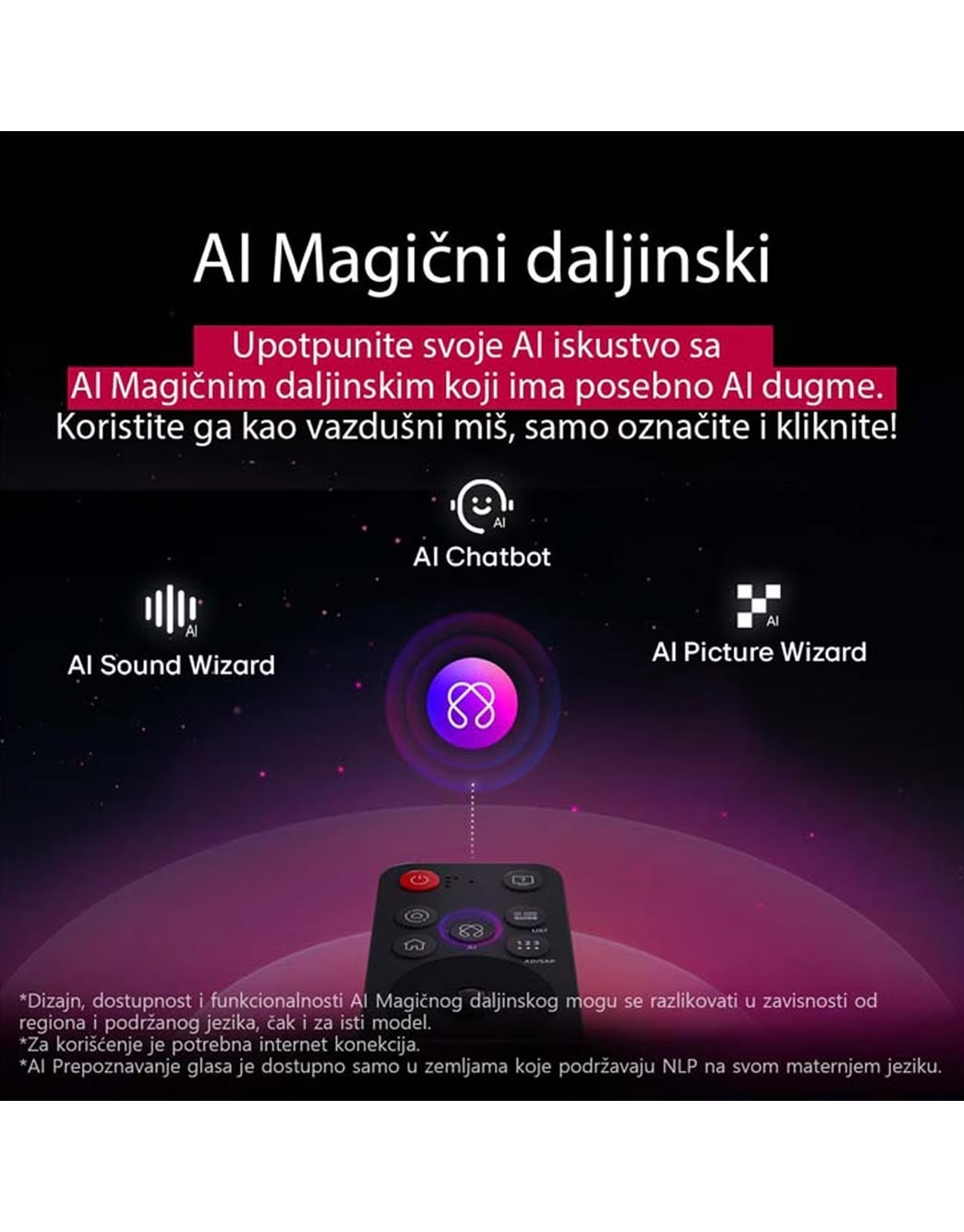 LG 75 inčni LG QNED evo AI QNED87 4K Smart televizor 2025, 'LG AI Magic Remote je u prvom planu. , 75QNED87A3B, thumbnail 9