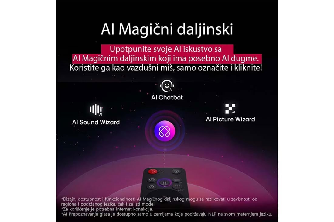 LG 50 inčni LG QNED evo AI QNED87 4K Smart televizor 2025, 'LG AI Magic Remote je u prvom planu. Ikona AI dugmeta je istaknuta. U pozadini je LG webOS korisnički interfejs. Kursor miša označava da se daljinski upravljač koristi. Tekst objašnjava kako funkcije, 50QNED87A3D, thumbnail 9