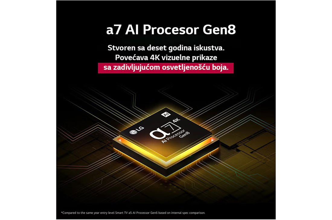 LG 50 inčni LG QNED evo AI QNED86 4K Smart televizor 2025, left, 50QNED86A3C, thumbnail 4