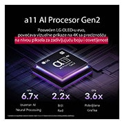 LG 55 inčni LG OLED evo AI G5 4K Smart TV 2025, Alpha 11 AI procesor 2. generacije prikazan na tamnoj pozadini. Svetli ljubičastom i plavom svetlošću iznutra, osvetljavajući kola mikročipova oko sebe. Naslov govori o tome kako procesor za LG OLED e, OLED55G51LW, thumbnail 5