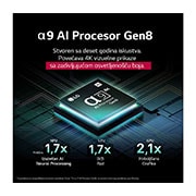 LG 42 inčni LG OLED evo AI C5 4K pametni televizor 2025, AI processor, OLED42C51LA, thumbnail 4