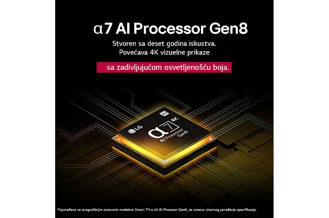 LG 43 inčni LG QNED evo AI QNED85 4K pametni televizor 2025, 43-inčni LG QNED evo AI QNED85 4K pametni televizor 2025, 43QNED87A3D, thumbnail 6