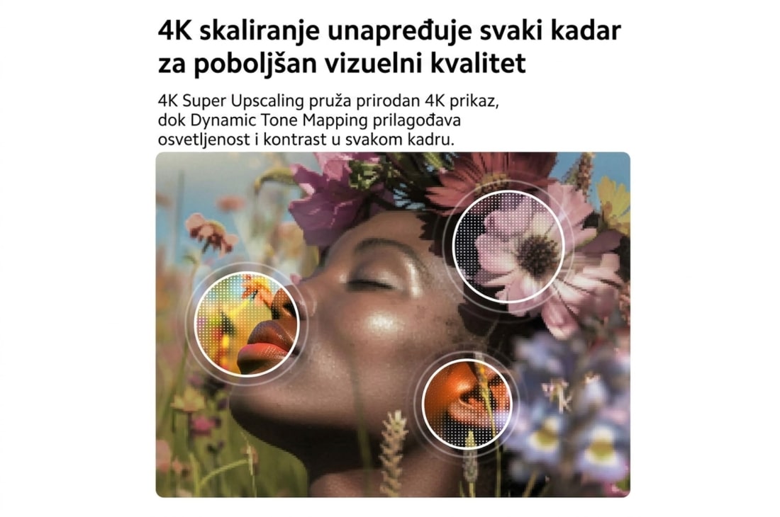 LG 43-inčni LG NANO 4K UHD AI NU90 pametni TV 2026., 43NU900B3LA, thumbnail 6