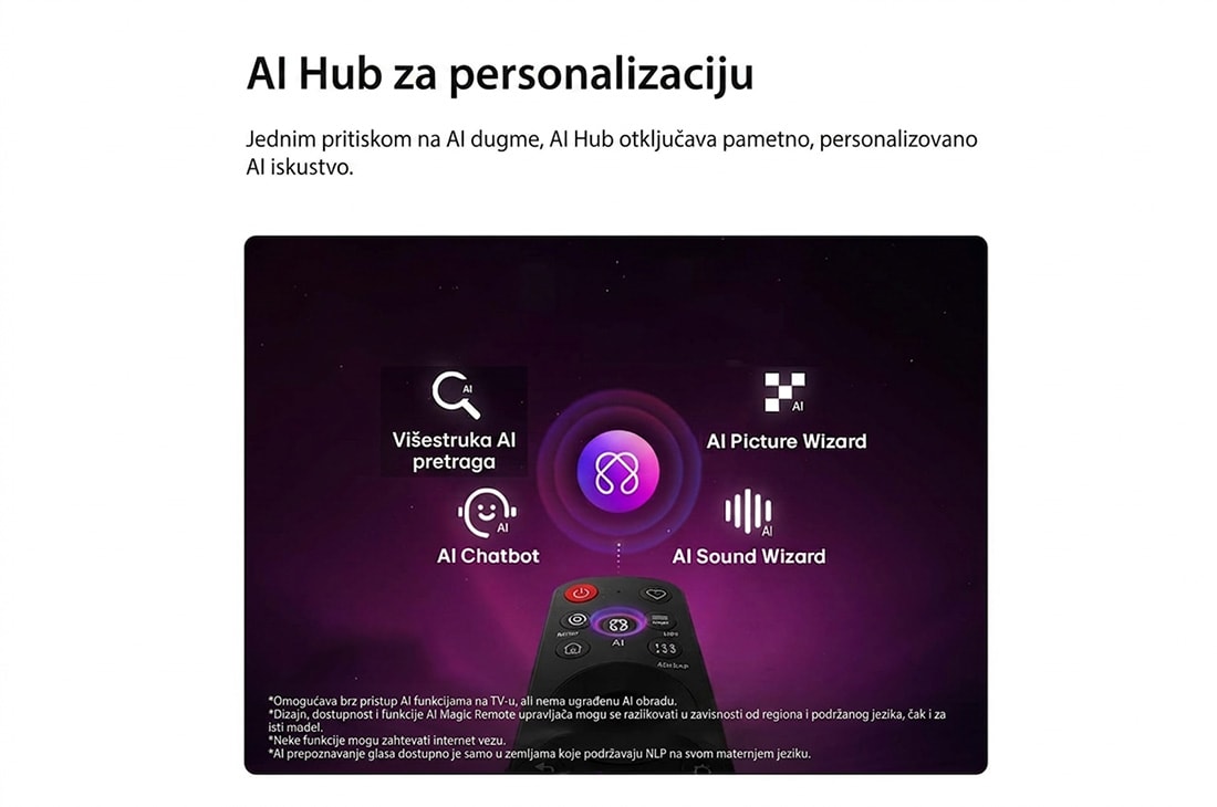 LG 43-inčni LG NANO 4K UHD AI NU90 pametni TV 2026., 43NU900B3LA, thumbnail 9