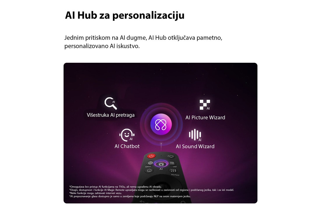LG 85-inčni LG QNED AI QNED72 Mini LED 4K pametni TV 2026, LG QNED AI QNED70 Mini LED s AI centrom za personalizaciju, kao i AI ikonom iznad daljinskog upravljača okruženim nalepnicama za Multi AI pretragu, AI Concierge, AI Voice ID uz My Page, AI Chatbot, AI, 85QNED72B3A, thumbnail 9