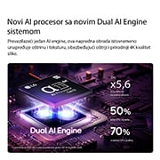 LG 55-inčni LG OLED evo AI G6 4K pametni TV 2026, Alfa 11 AI procesor 4K 3. generacije LG OLED evo G6 AI TV-a svetli ljubičasto-plavim svetlom na tamnoj matičnoj ploči, čime se ističe dvostruki AI sistem i dobijaju do 5,6 puta brži NPU, 50% brži CPU , OLED55G61LW, thumbnail 8