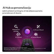 LG 55-inčni LG OLED evo AI G6 4K pametni TV 2026, LG OLED evo AI G6 s AI centrom za personalizaciju, kao i AI ikonom iznad daljinskog upravljača okruženim nalepnicama za Multi AI pretragu, AI Concierge, AI Voice ID uz My Page, AI Chatbot, AI Picture , OLED55G61LW, thumbnail 10