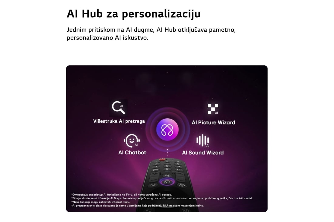 LG 77-inčni LG OLED AI B6E 4K Smart TV 2026, LG OLED AI B6E s AI centrom za personalizaciju, kao i AI ikonom iznad daljinskog upravljača okruženim nalepnicama za Multi AI pretragu, AI Concierge, AI Voice ID uz My Page, AI Chatbot, AI Picture Wiz, OLED77B6ELC, thumbnail 7