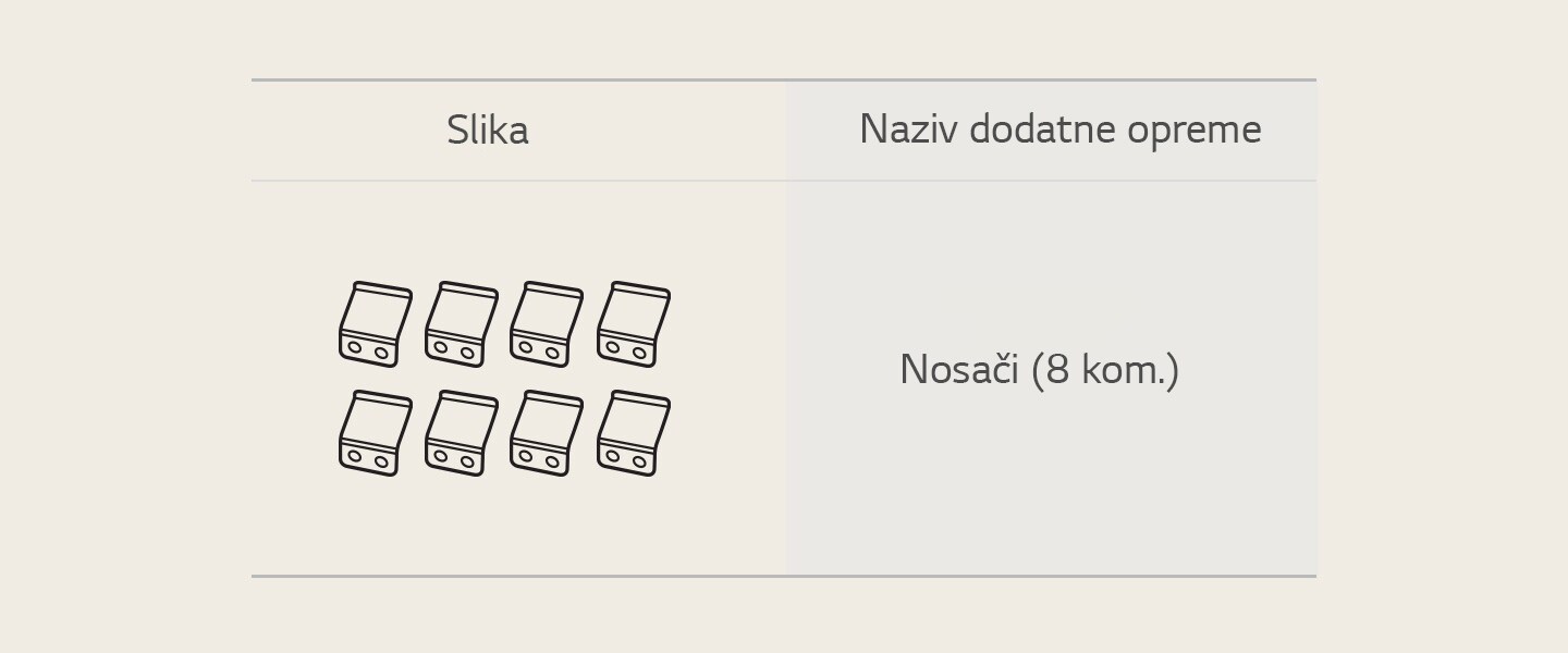 Ovo je slika dodatka za indukcionu ploču za kuvanje, nosača.