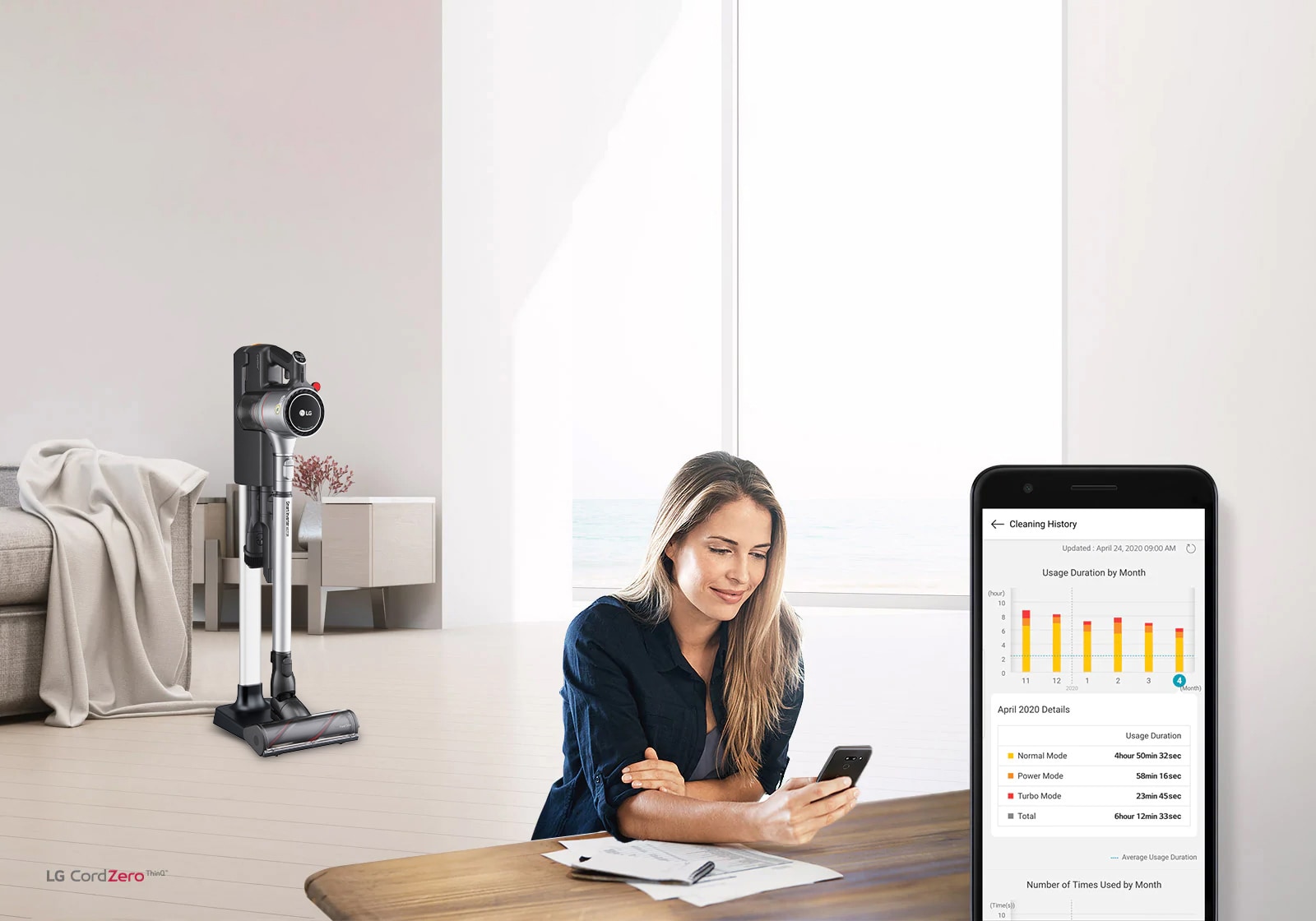 Primajte upozorenja i nadzor putem aplikacije LG ThinQ™. 