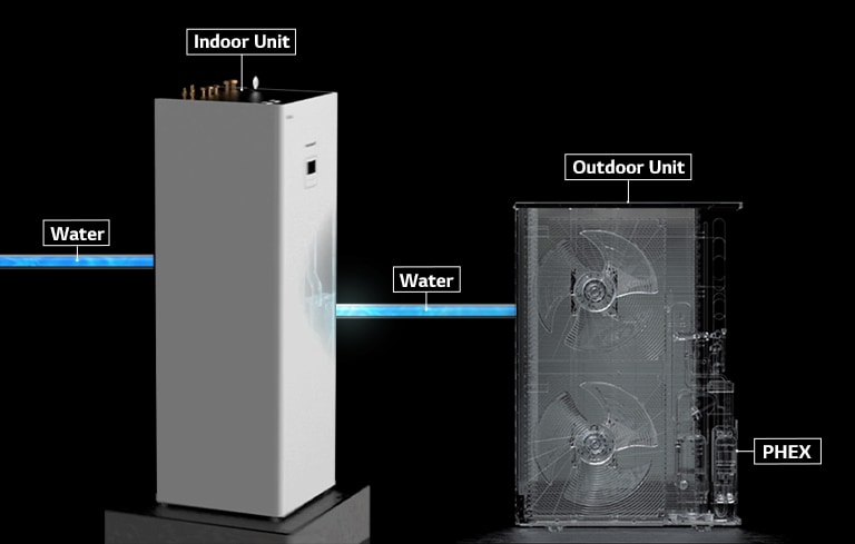 Bezbednija veza sa cevima za vodu