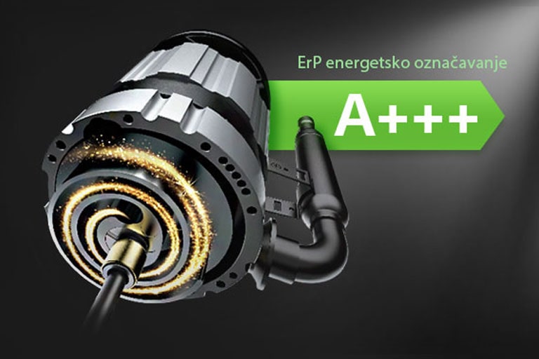 Slika R1 kompresora sa oznakom energetske klase.