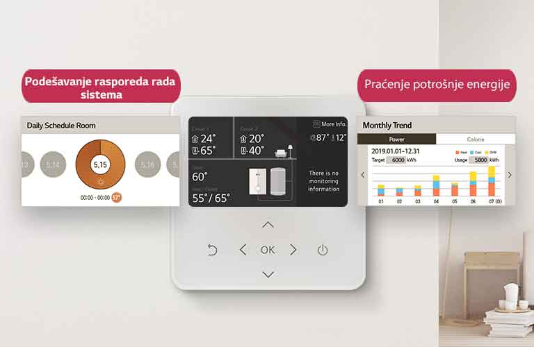Slika pametnog kontrolera grejanja.
