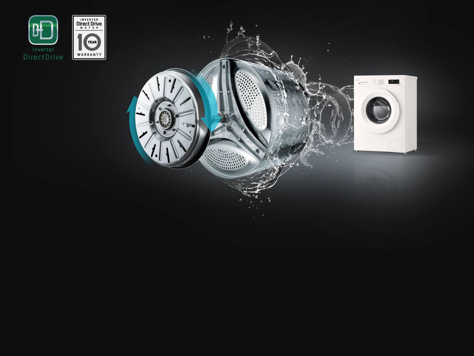 LG Inverter Direct Drive motor i bubanj mašine sa prskanjem vode, ističući manju buku i vibracije.