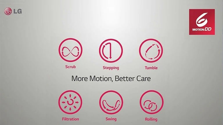 F4J3TN3WE_6Motion_Movie_M-v5