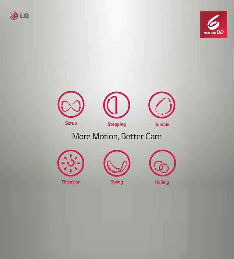 M02_F2J3WN5WE_6Motion_Movie_M