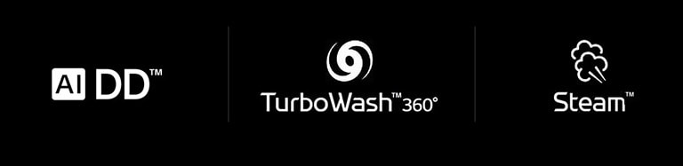 Ikone AI DD™, TurboWash™360˚ i Steam™