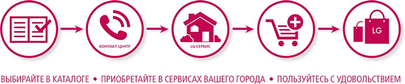аксессуары для деталей