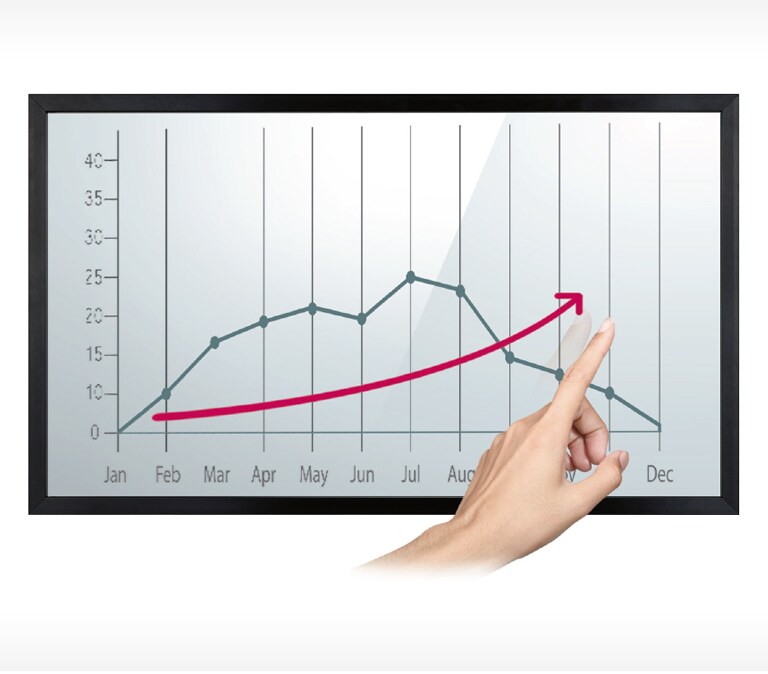 Опыт чистого прикосновения2