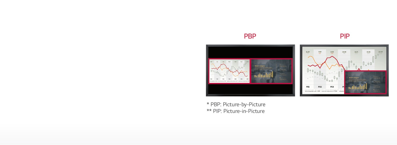 Мультиэкран с PBP / PIP1