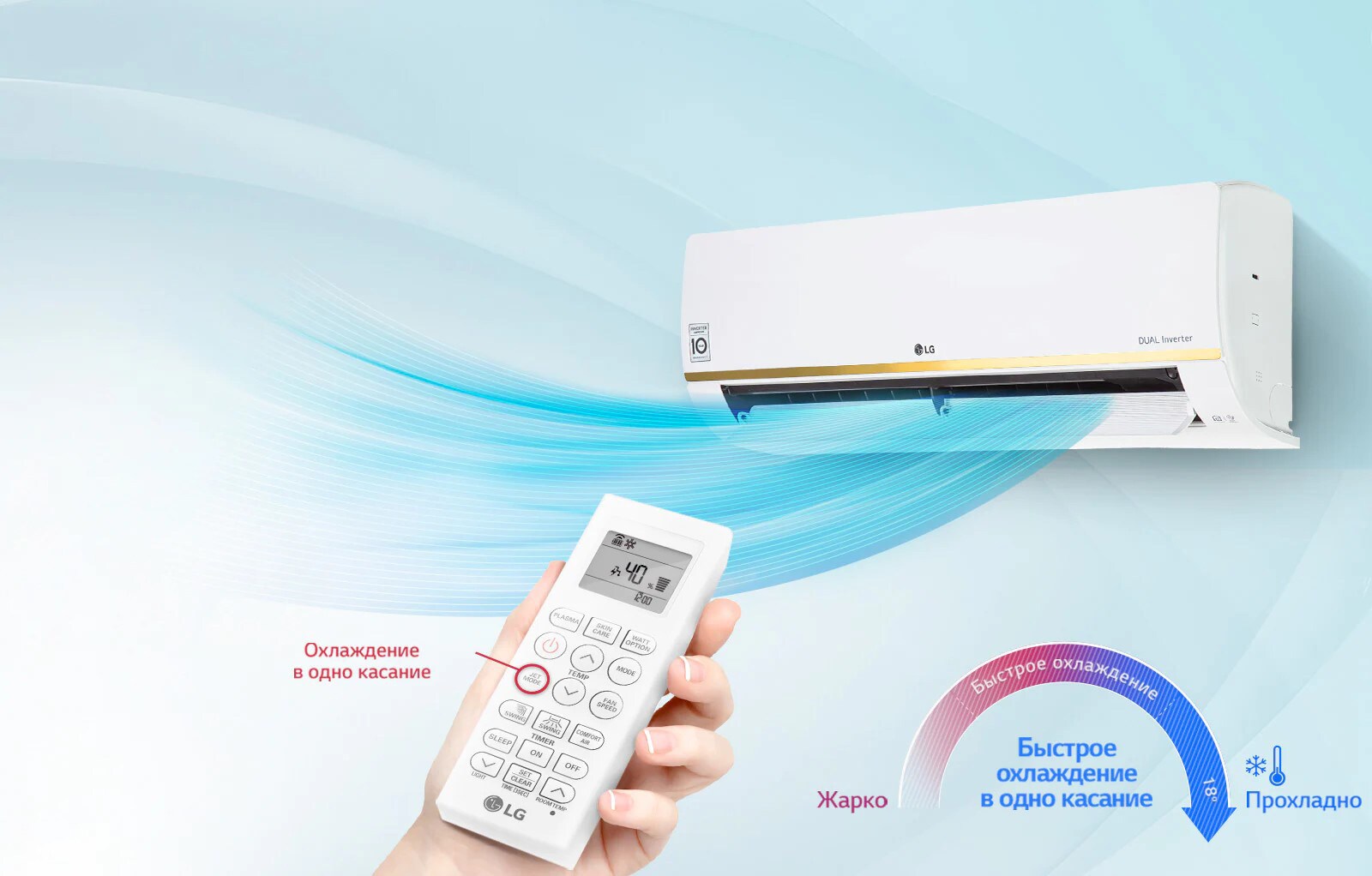 Кондиционер LG TC07GQR - купить, цены, отзывы | LG RU