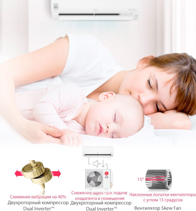 Kondicioner Lg Dc09rt Harakteristiki Otzyvy Gde Kupit Lg Rossiya